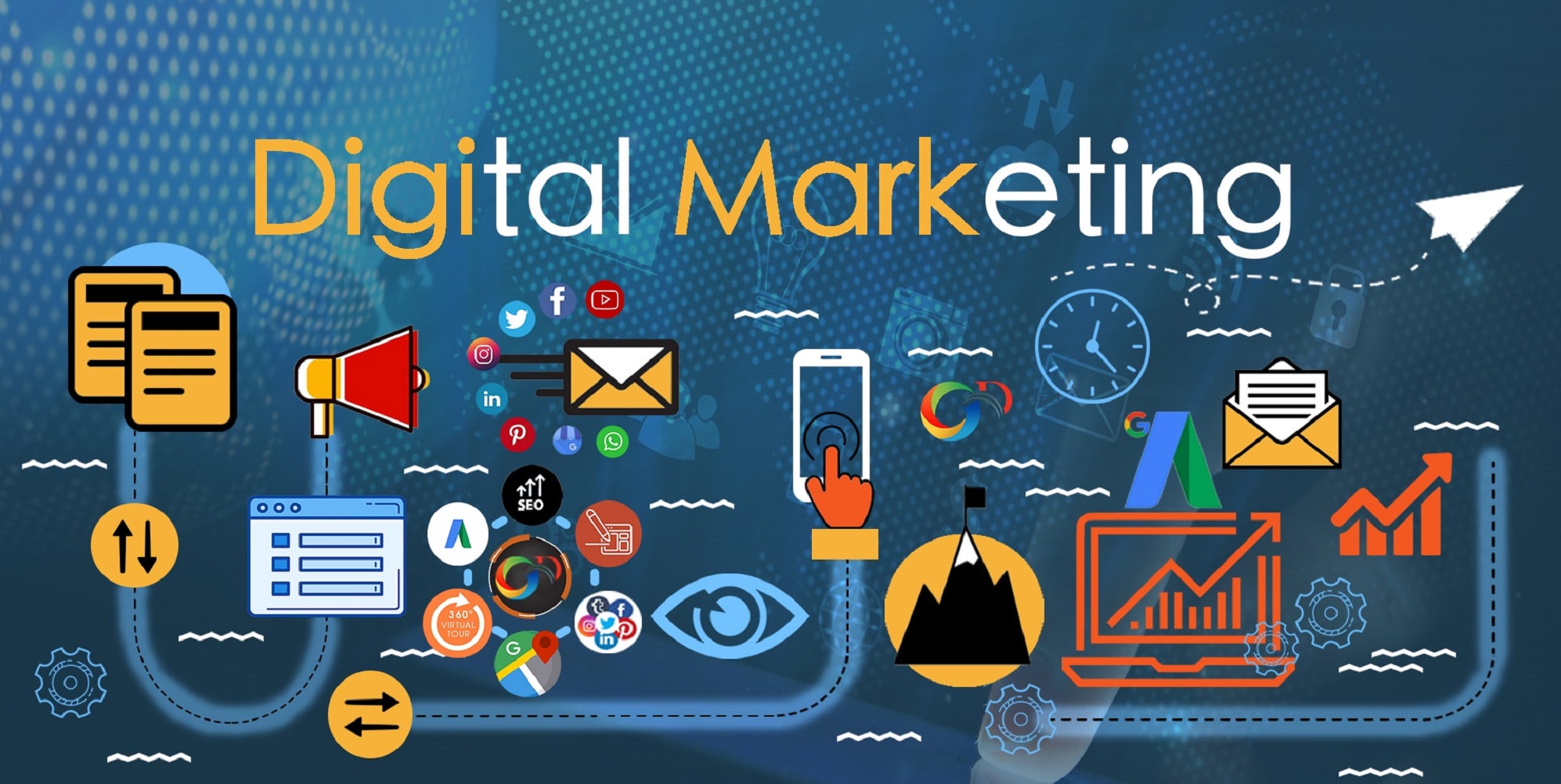 Why Is Digital Marketing Necessary In The Coming Times